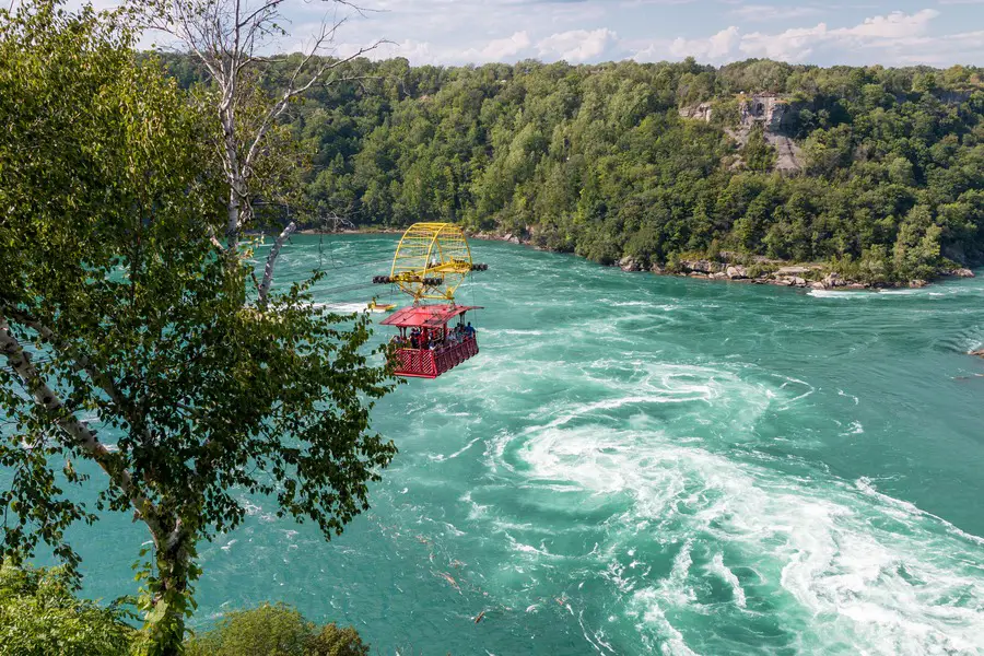 Visit Niagara Falls - whirlpool