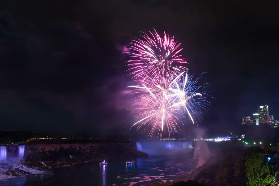 Visit Niagara Falls - fireworks