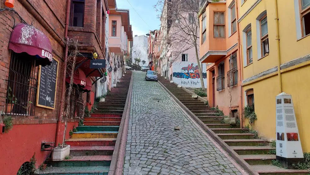 Fener Balat local guide streets