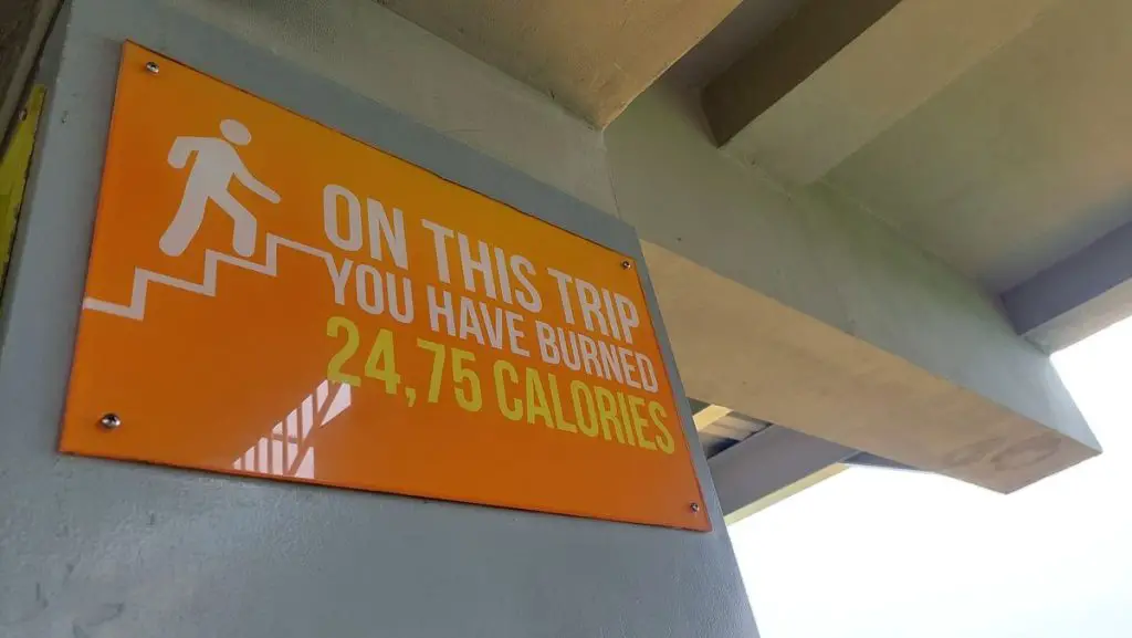 Asia’s #1 Water Park: Waterbom Bali calorie signs