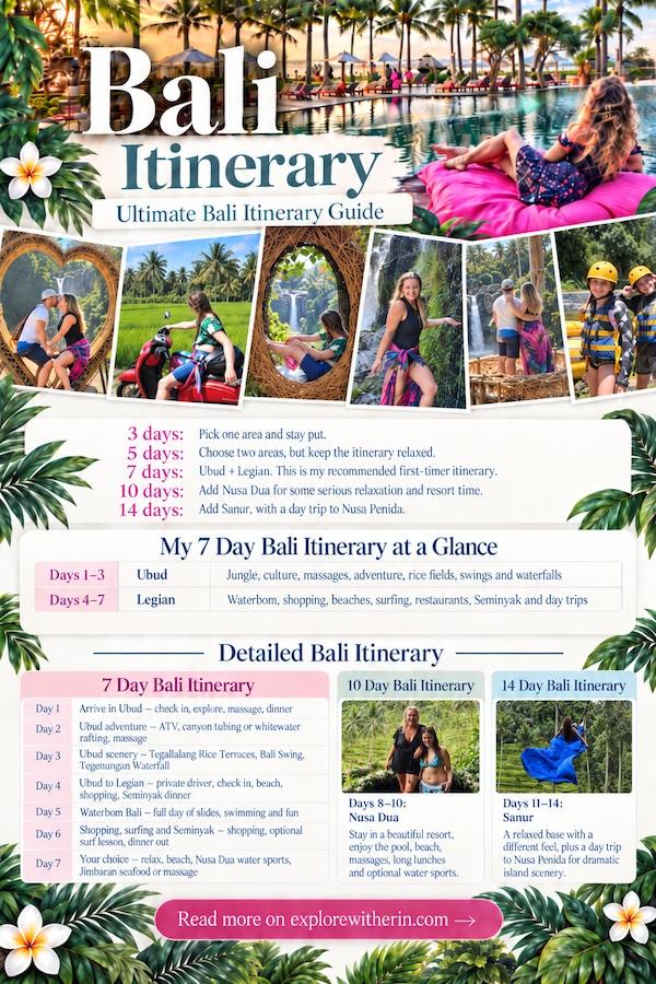 Bali itinerary guide